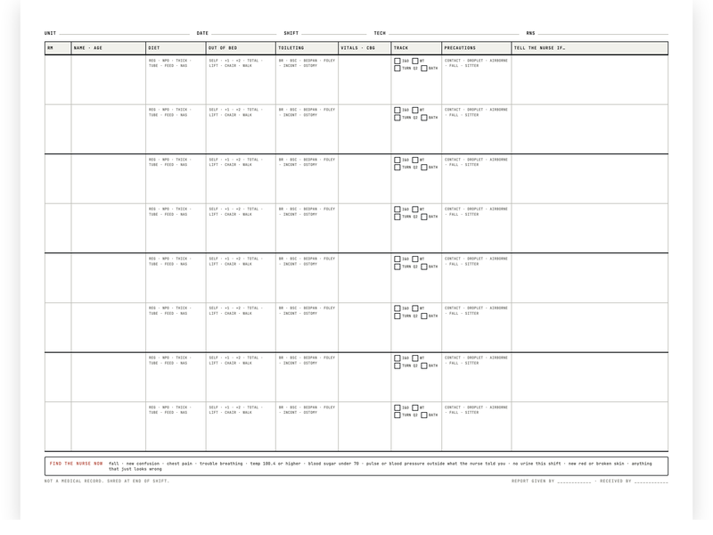 The CNA handoff sheet, eight patients across one landscape page